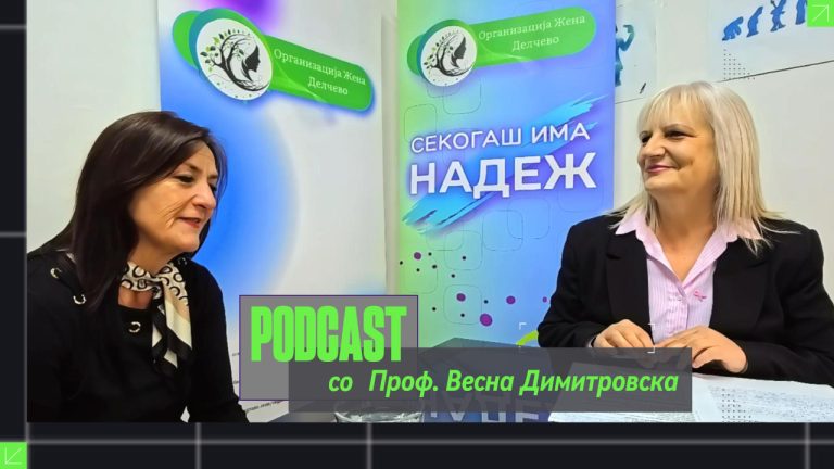 Подкаст со проф.Весна Димитровска