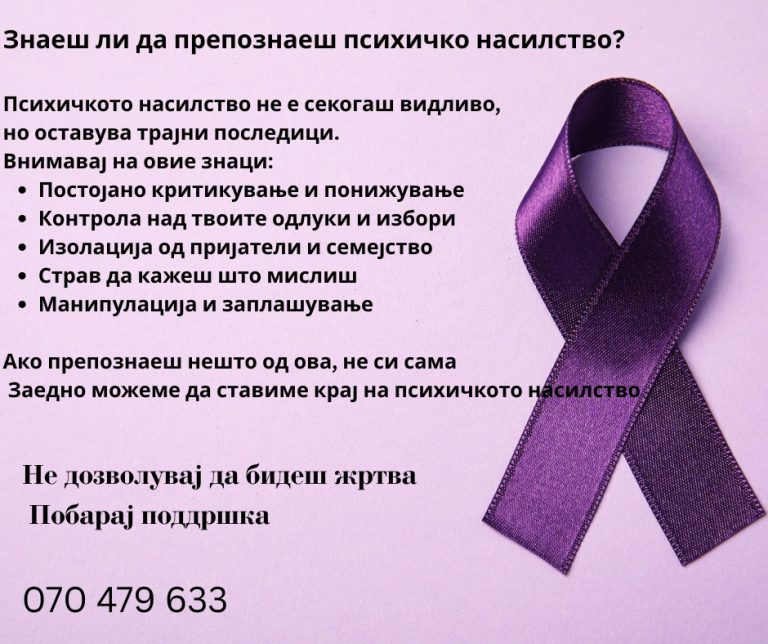 Знаеш ли да препознаеш психичко насилство?